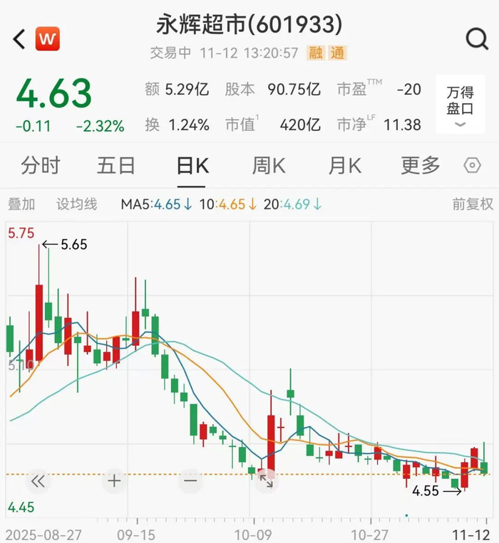 瑞迈特董事陈蓓减持12.76万股,减持金额1077.07万元