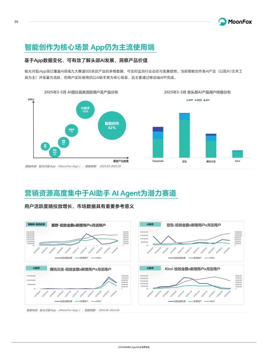 2025年清洁小家电行业深度分析：现状剖析、前景展望与趋势洞察_人保车险,人保伴您前行