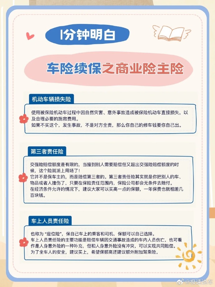 人保车险   品牌优势——快速了解燃油汽车车险,人保有温度_2026印染项目可行性：以确定性应对不确定性