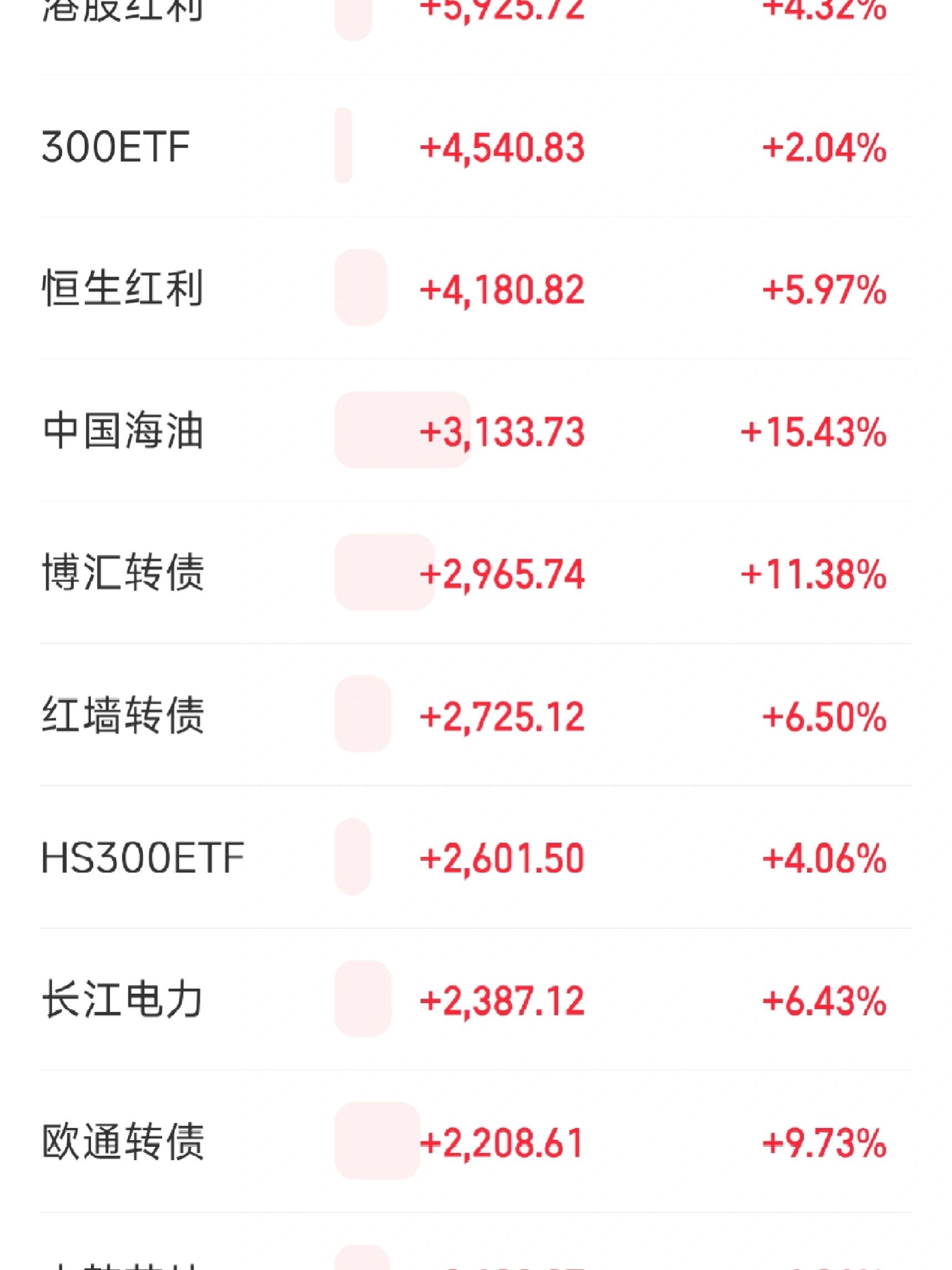 *ST亚太：重整计划资本公积金转增股本事项完成 股票复牌
