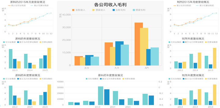 启迪设计遭中国证监会立案调查！公司前一天刚因会计差错追溯调整多个年度财务报表