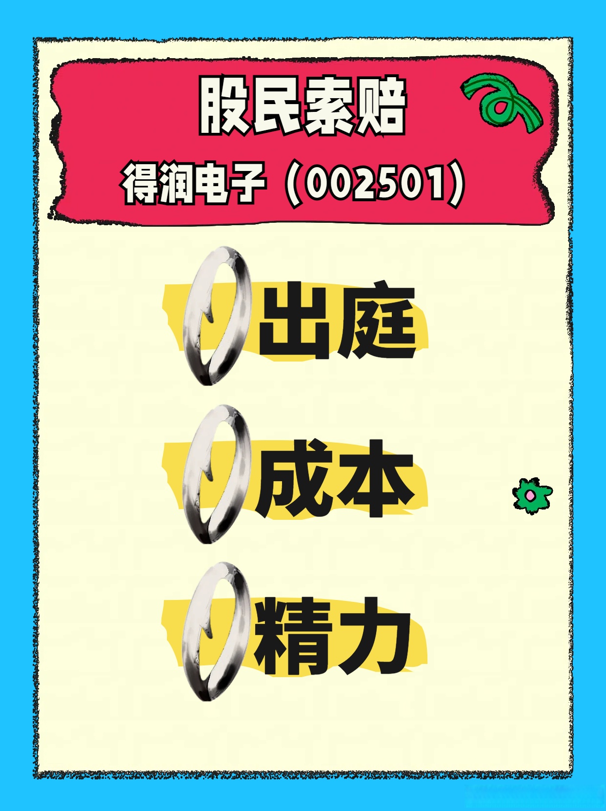 启迪设计：公司涉嫌信披违法违规被中国证监会立案