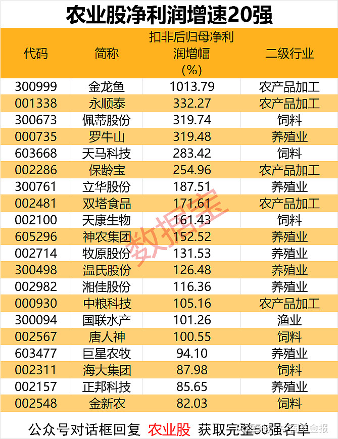 430亿元!公募新年入市资金来了