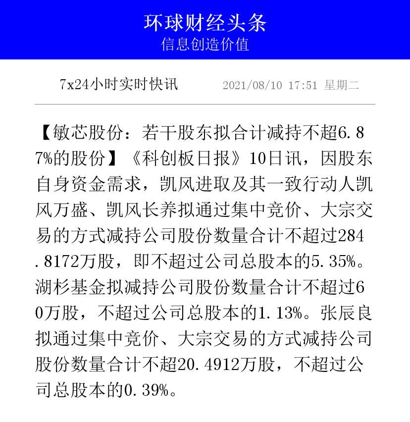 龙建股份:3名副总经理拟合计减持不超约15.28万股