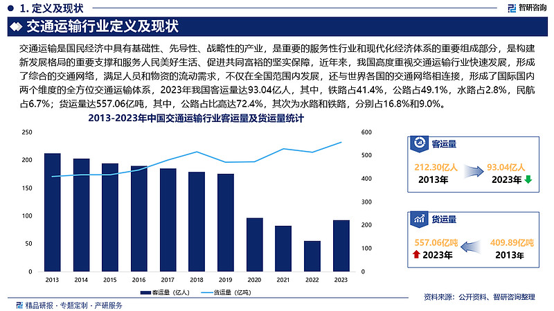 人保服务,人保护你周全_2026年环保装备行业市场深度调研及未来发展趋势