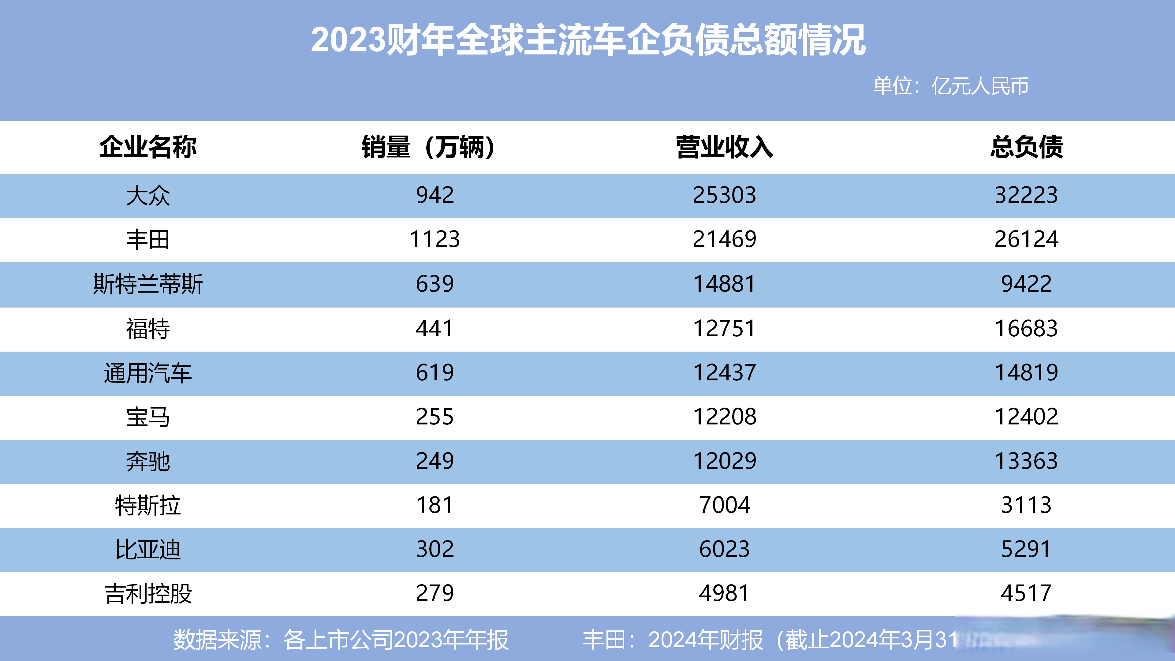 代驾行业市场现状及供需格局、未来形势分析2026_保险有温度,人保车险