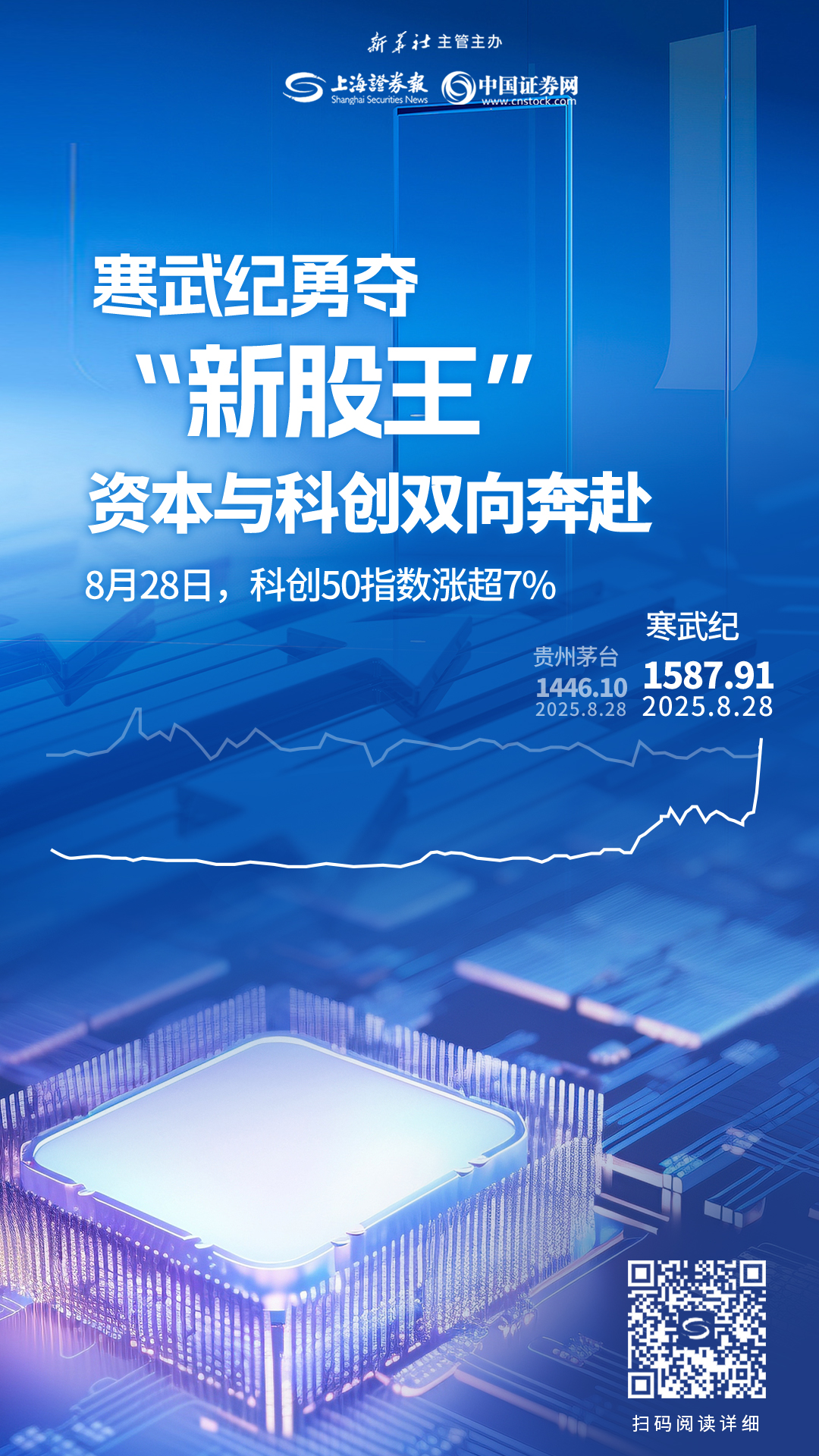 最新，高增长潜力的新能源赛道股，31股获机构扎堆看好