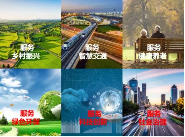 2026精细化工产业：分化与重构中的转型阵痛_人保伴您前行,人保服务