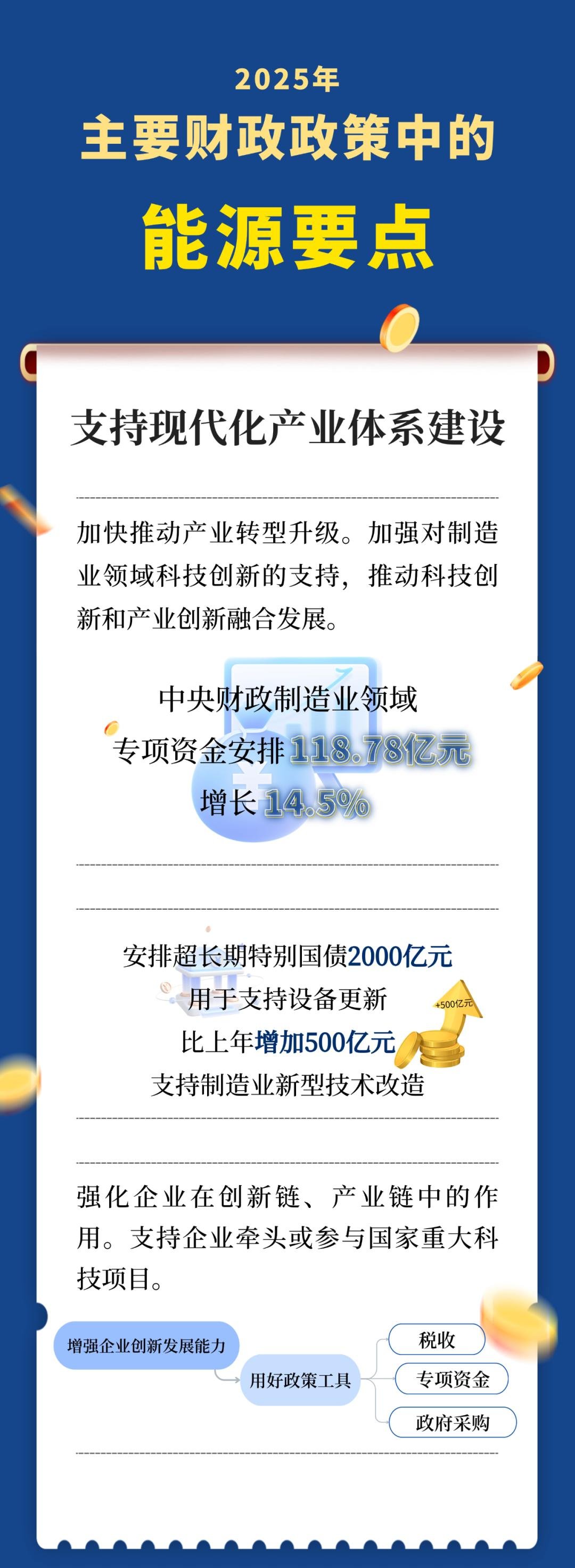 财政部:实施好积极的财政政策,持续提升财政宏观调控有效性精准性