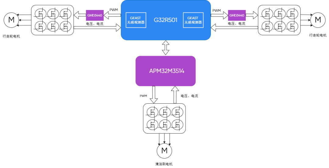 国金证券：从高可靠性迈向高性价比，太空光伏超高壁垒铸就蓝海市场
