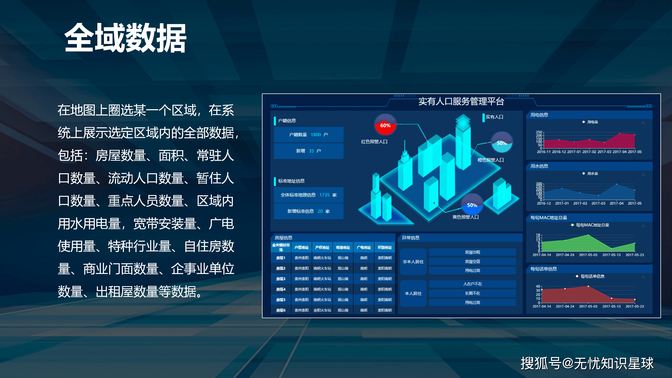 2025-2030年中国集装箱产业：拥抱智能化与绿色化浪潮，聚焦结构性投资机遇_人保财险政银保 ,人保护你周全