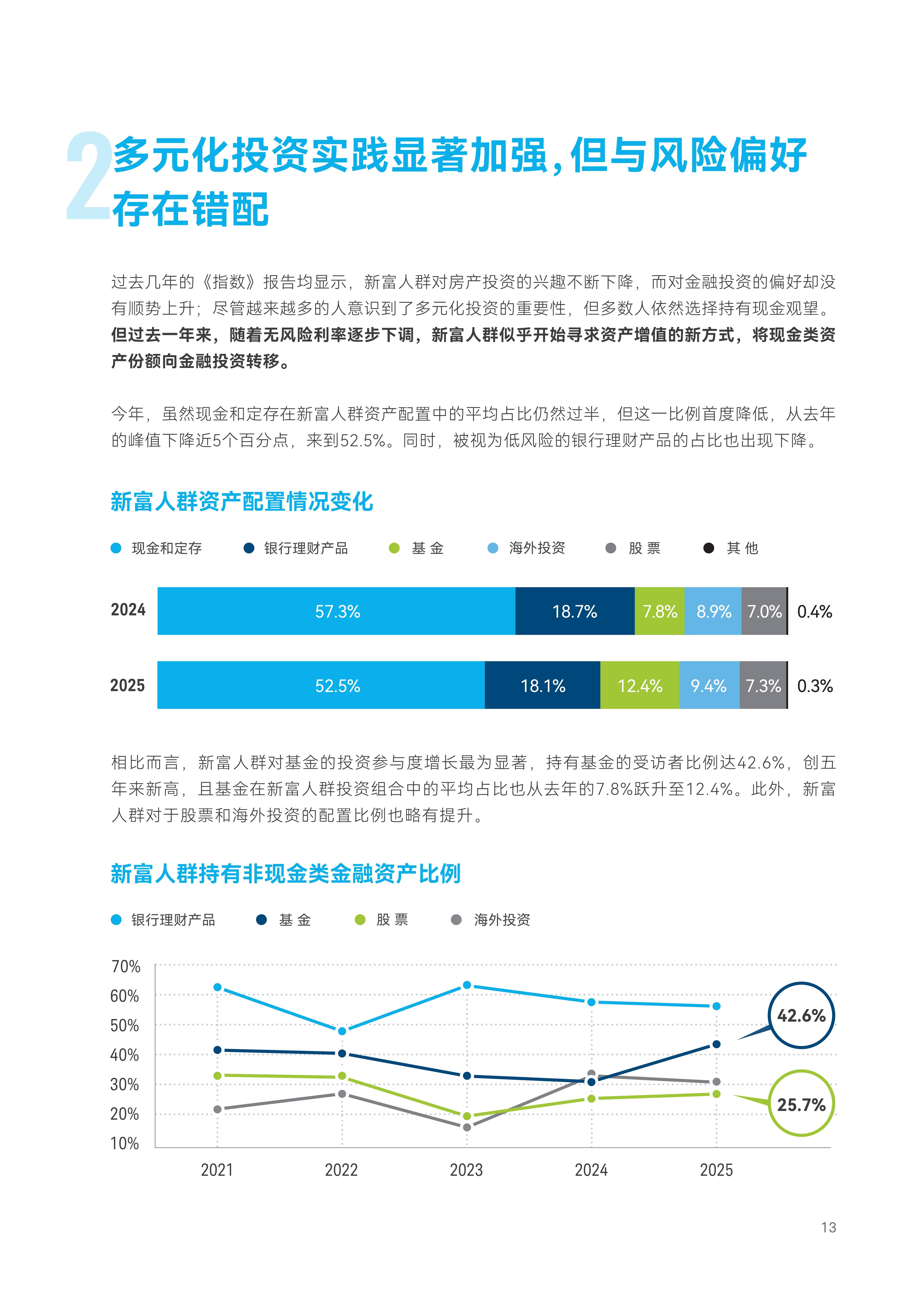 2025-2030年中国集装箱产业：拥抱智能化与绿色化浪潮，聚焦结构性投资机遇_人保财险政银保 ,人保护你周全