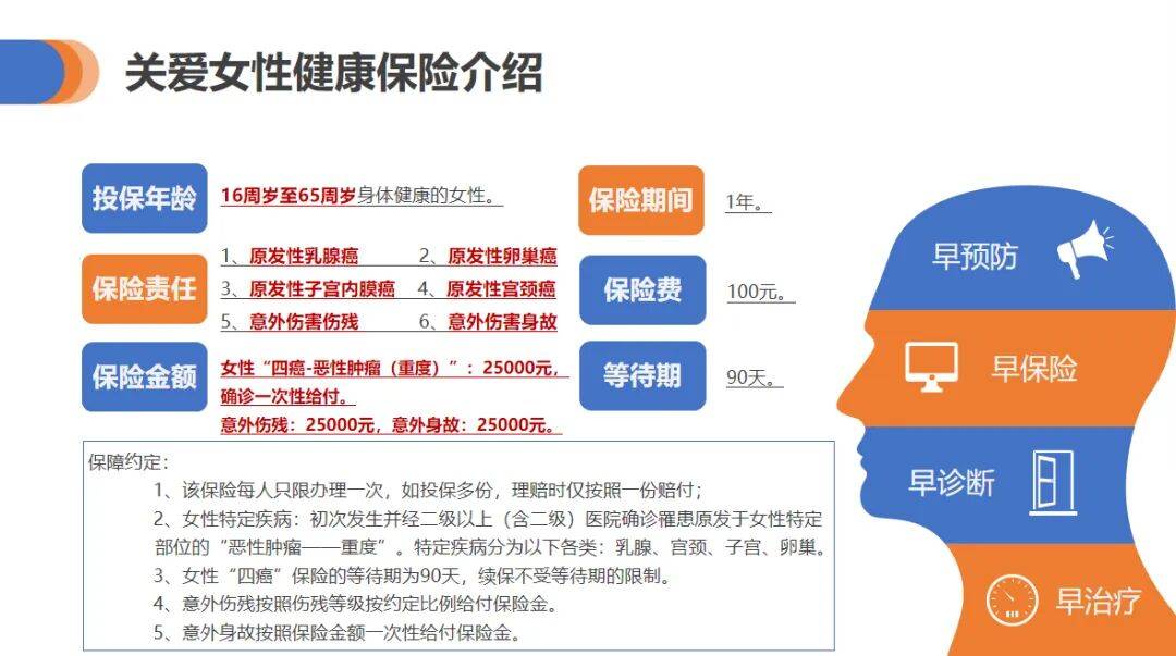 保险有温度,人保财险 _2026保险中介项目商业计划书：“三口之家，一张保单，一段泪点”