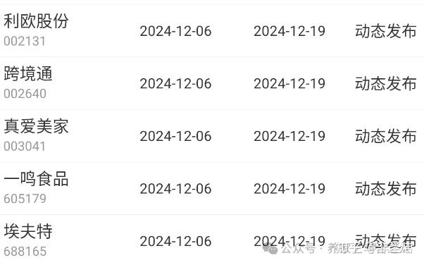 泰尔股份成交额创2024年12月12日以来新高