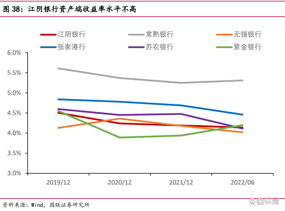振宏股份IPO：业绩增长难掩现金流“失血”之困，与江阴银行“关系亲密”遭追问