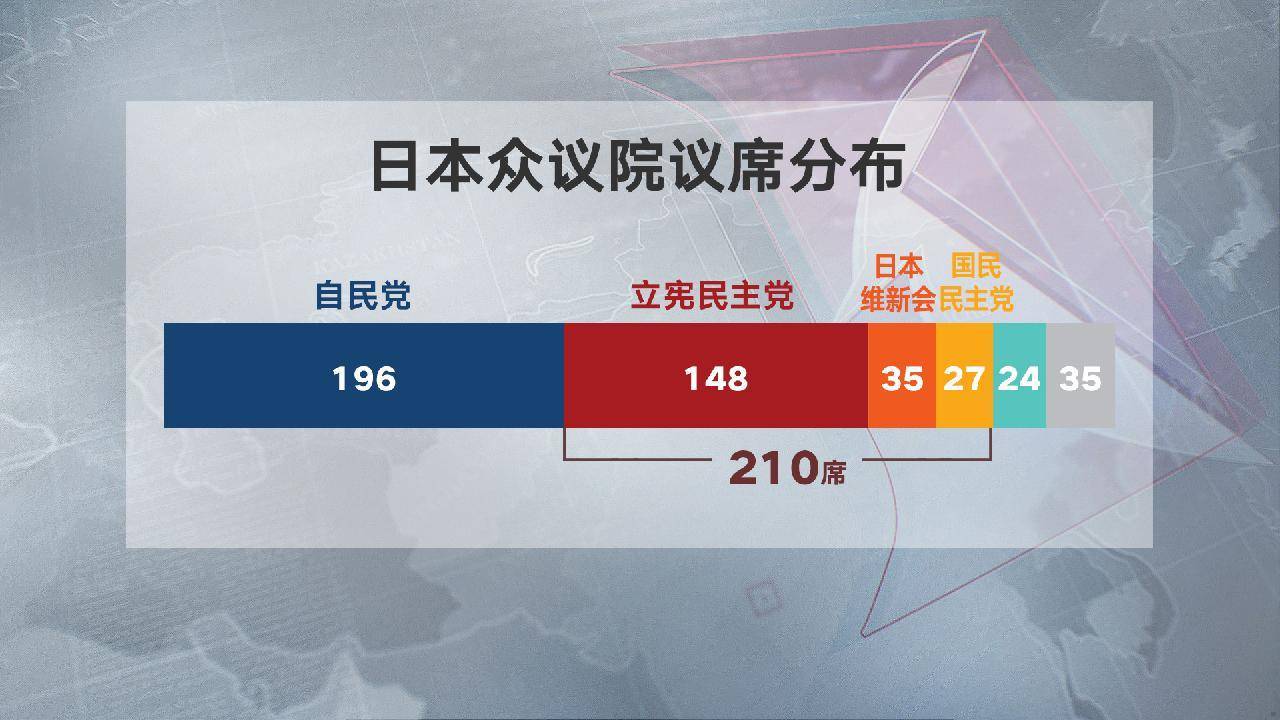 日本在野党批高市强军扩武之路:是充满危险与矛盾的歧途