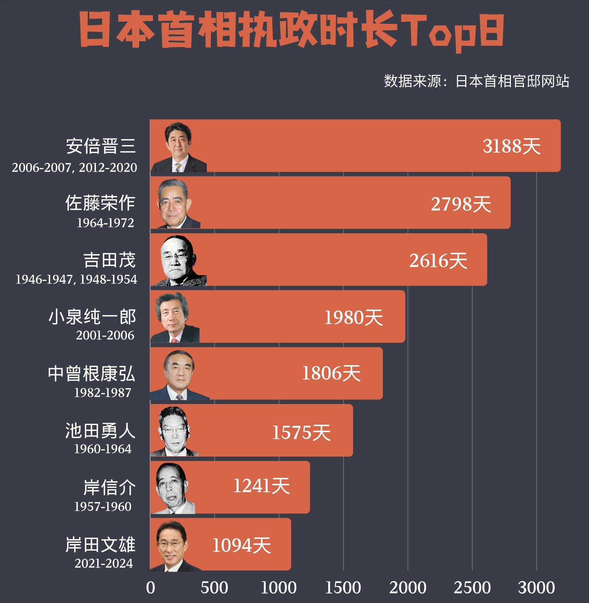 日本在野党批高市强军扩武之路:是充满危险与矛盾的歧途