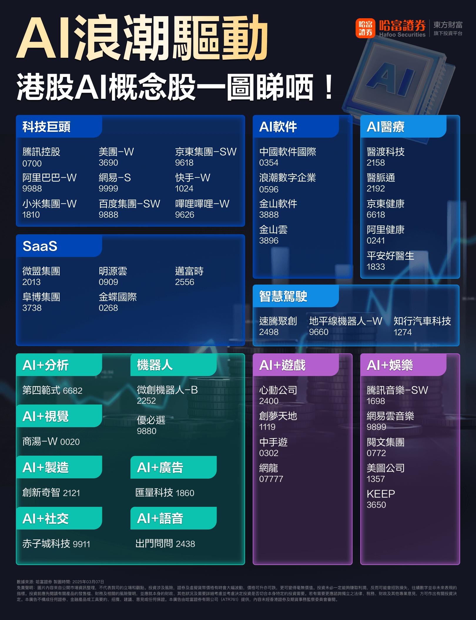 AI眼镜利好突袭！十大概念股盘点（名单）