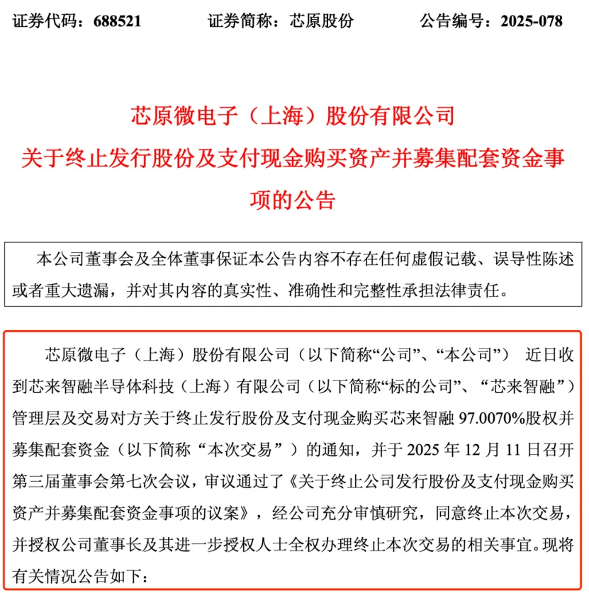 5倍大牛股,突发公告!