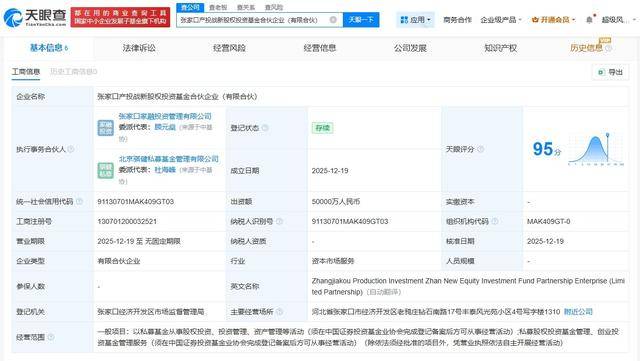 中国中车等新设股权投资基金 出资额12亿元