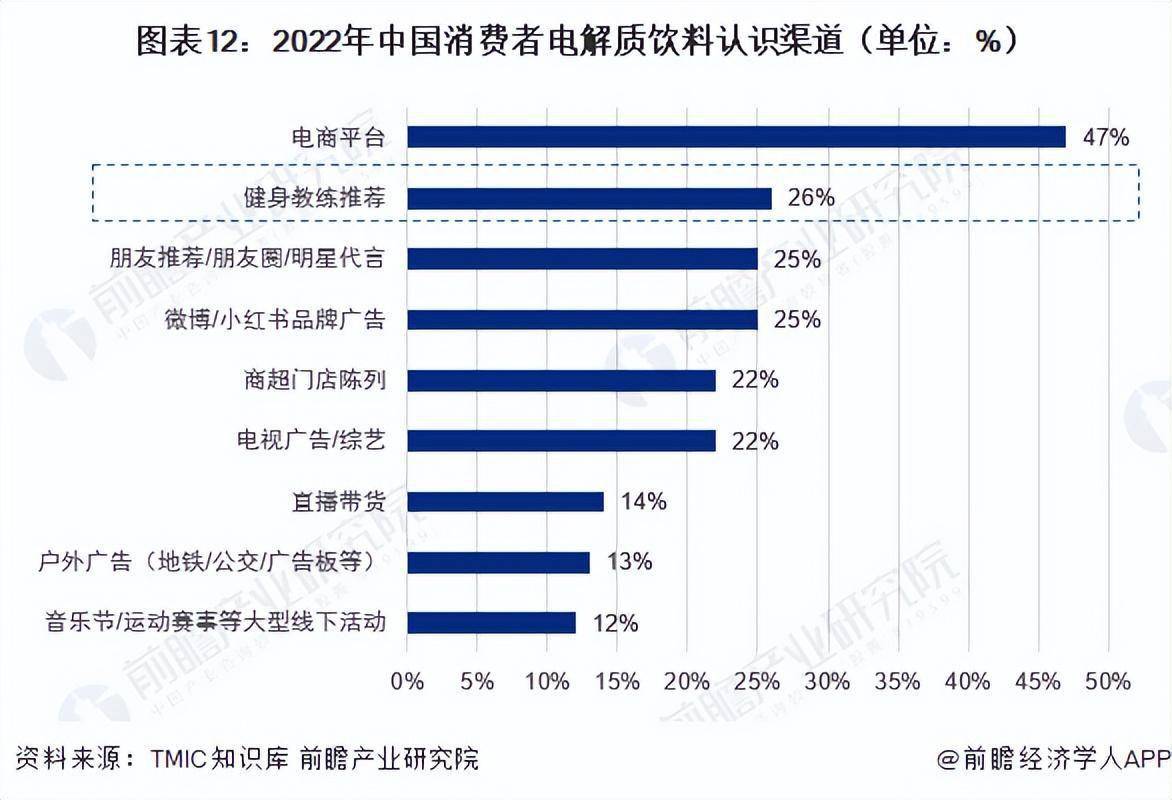 人保服务,人保有温度_2026年乳品添加剂行业发展趋势与市场前景分析