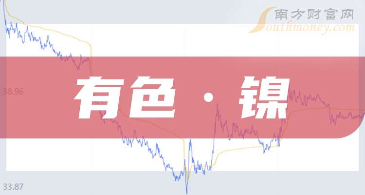 有色镍板块震荡拉升，伟明环保触及涨停