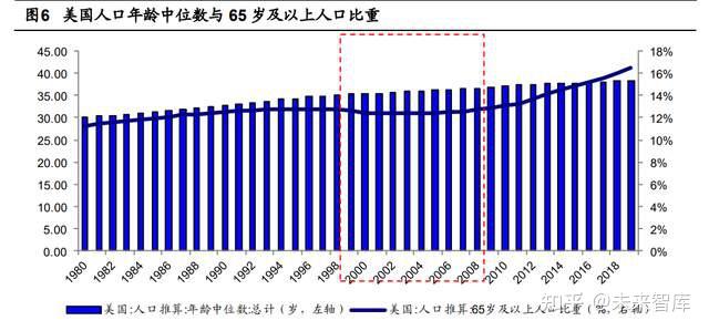 2025年儿童健康管理行业深度分析：现状剖析、市场前景与未来趋势洞察_保险有温度,人保财险政银保 