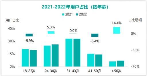 2025年儿童健康管理行业深度分析:现状剖析、市场前景与未来趋势洞察_保险有温度,人保财险政银保