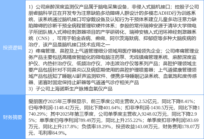 1月8日普利特涨停:航天,脑科学,碳纤维概念热股