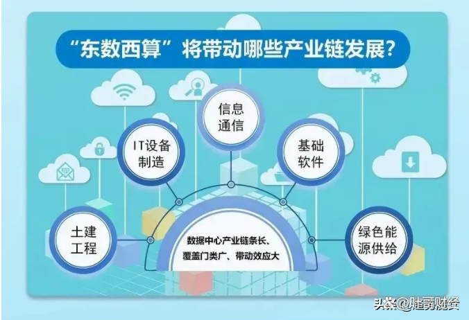 “人工智能+制造”重磅政策发布 产业链迎红利释放期