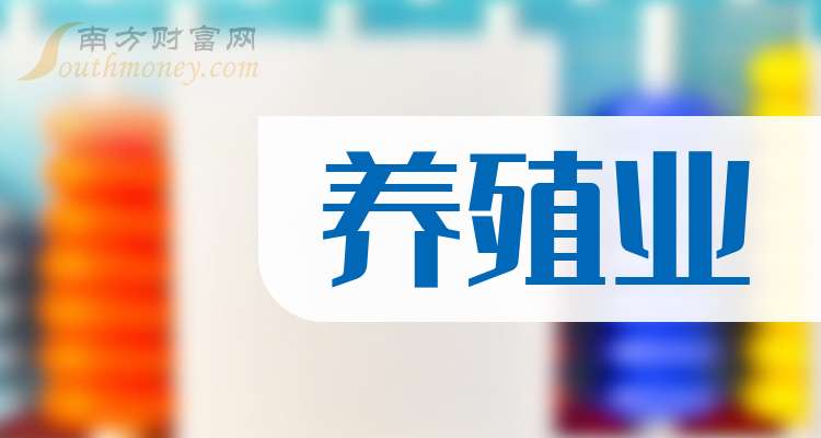 温氏股份：2025年净利同比预降40.73%—46.12%