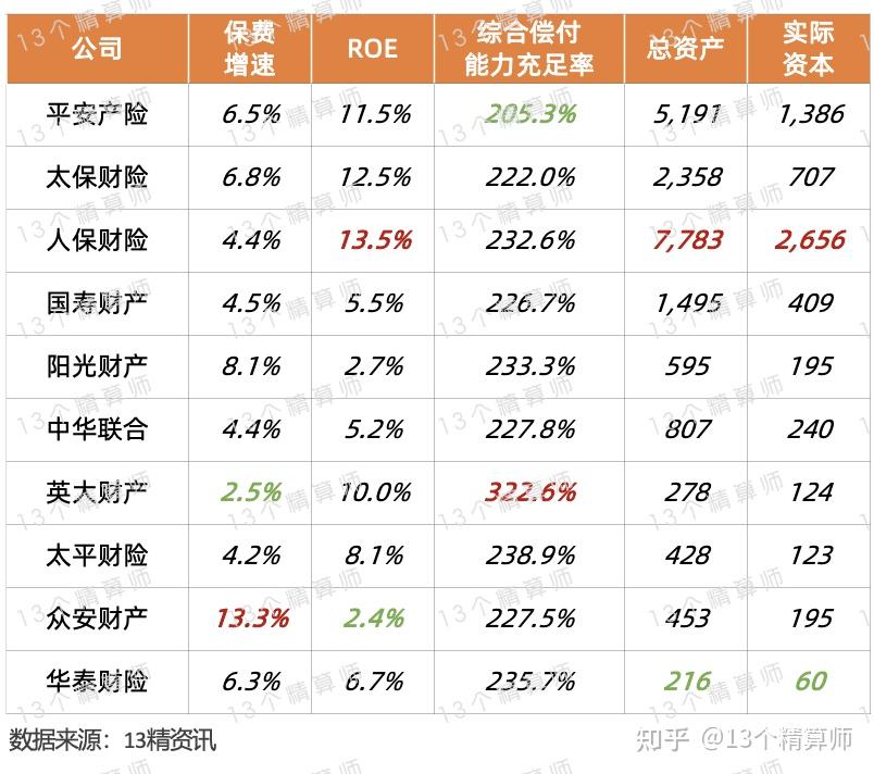 加湿器行业2026-2030年投资机会与战略布局研究_人保车险,人保财险 