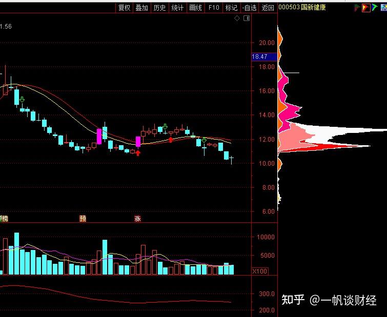 南兴股份录得6天5板