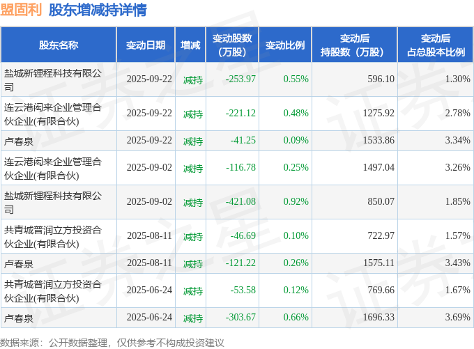 华海诚科1月8日大宗交易成交200.44万元