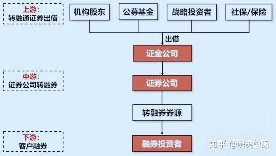 步科股份:约683.22万股限售股1月21日解禁