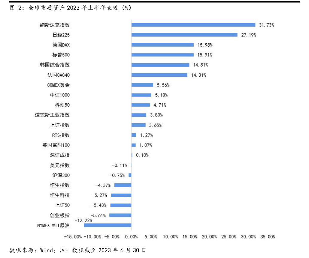 2026半导体项目商业计划书：从“量变积累”到“质变突破”_人保服务,人保护你周全
