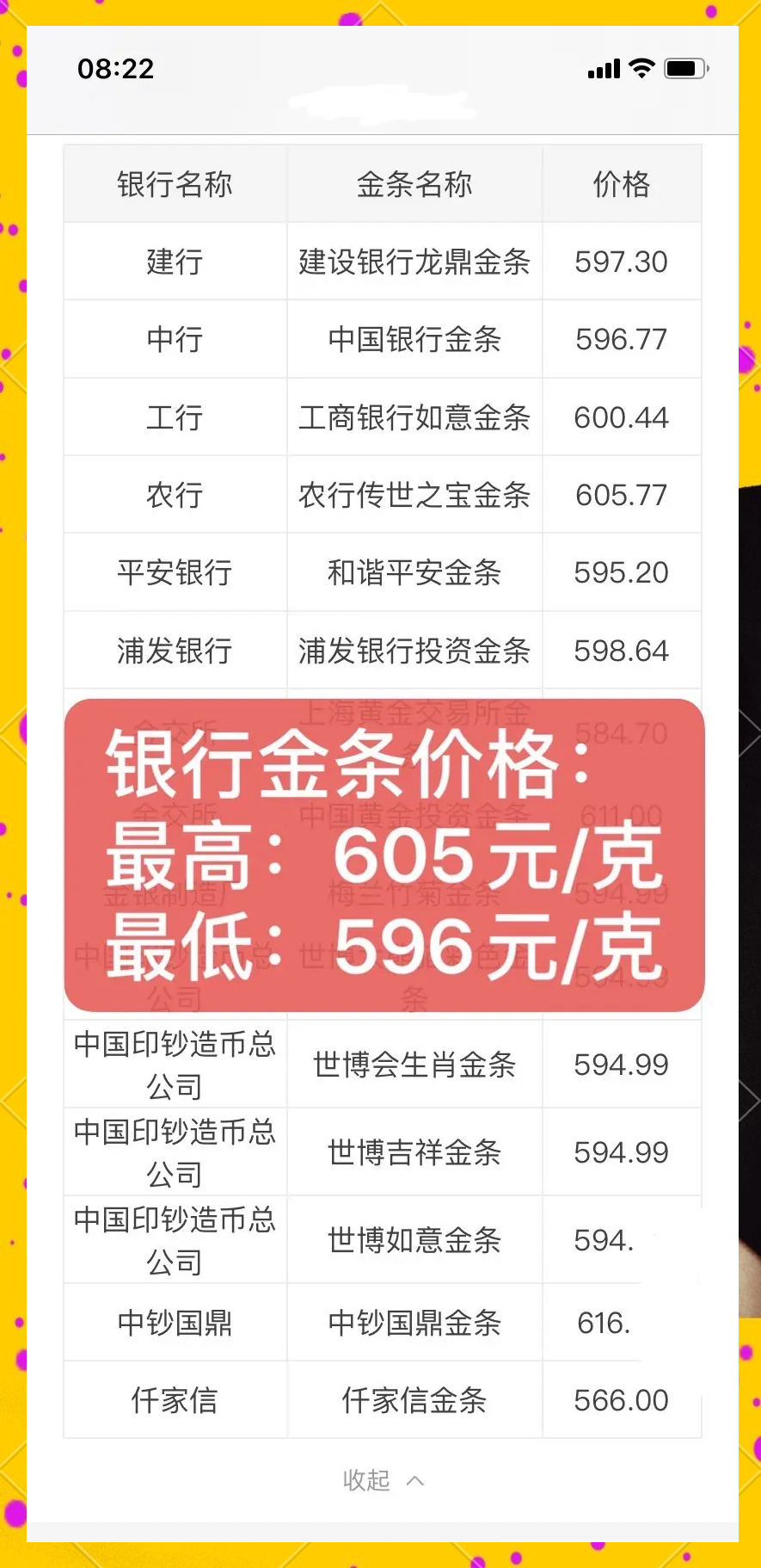 美债收益率多数上涨,10年期美债收益率涨0.40个基点