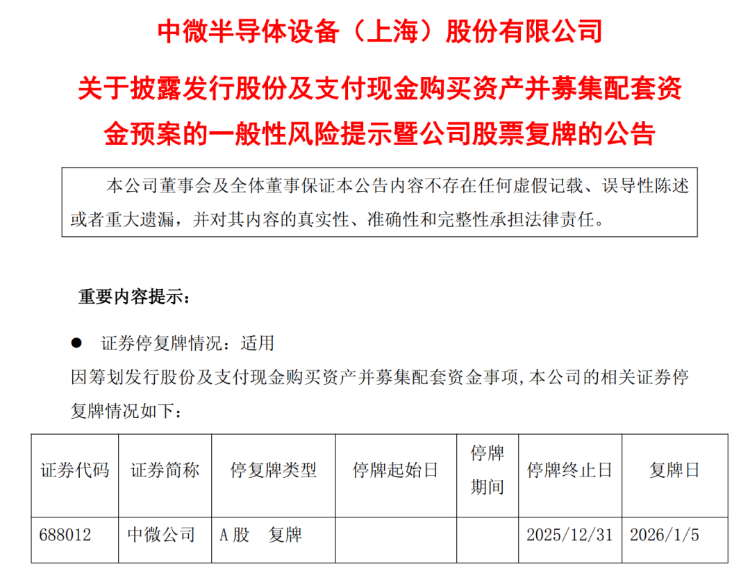 天普股份，下周一复牌