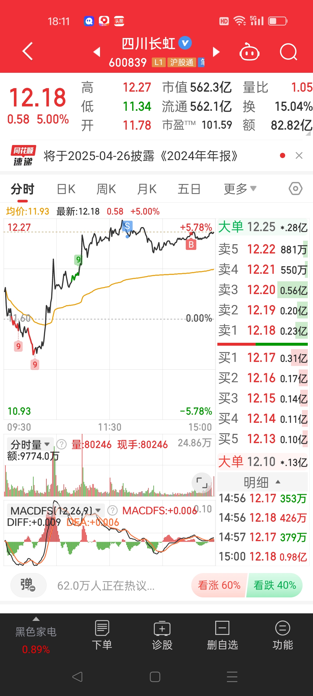 国内商品期市夜盘收盘涨跌参半 化工品涨幅居前