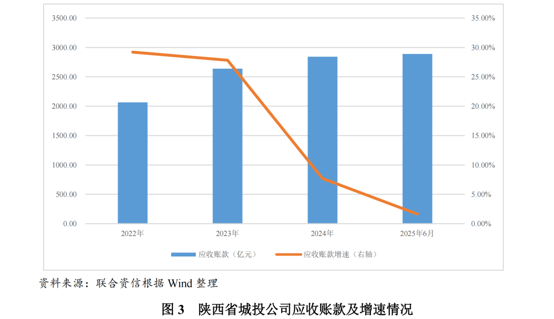 “跷跷板”效应显现！债市增量资金流入放缓