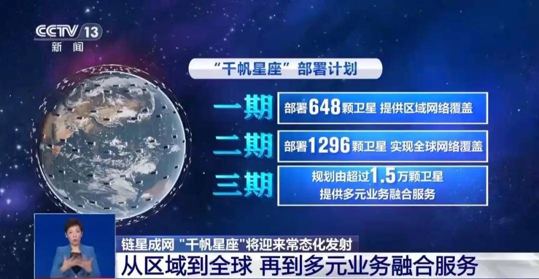 专家认为应理性看待中国新申报卫星网络资料