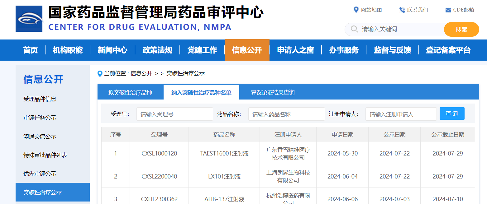 纳入突破性治疗品种 华东医药创新药研发取得新进展