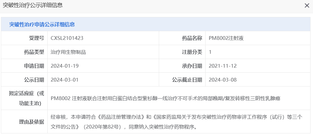 纳入突破性治疗品种 华东医药创新药研发取得新进展