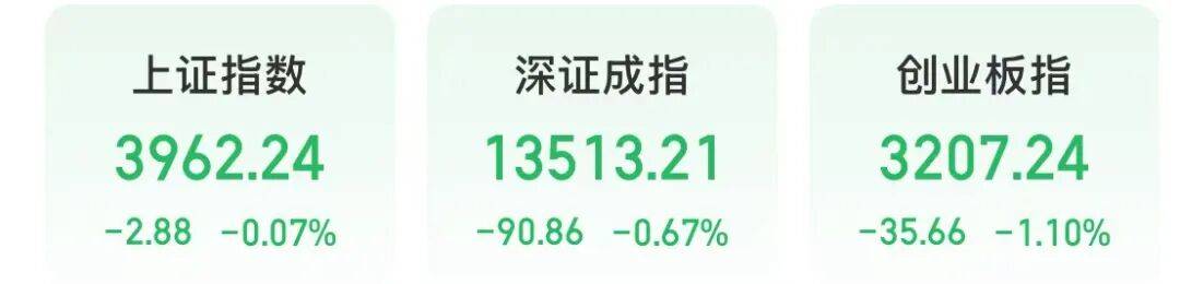 美硕科技盘中创历史新高