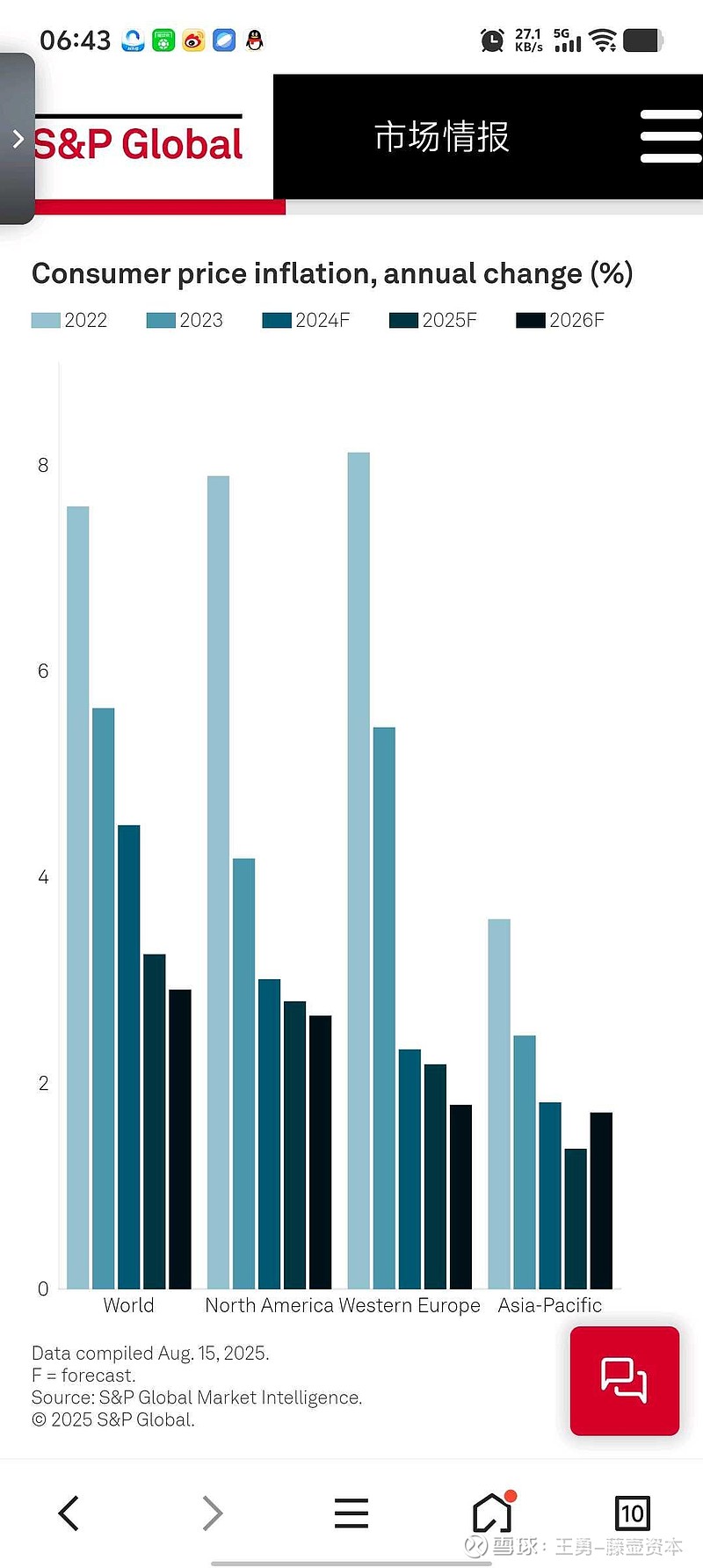 哈萨克斯坦2025年GDP同比增长6.5%