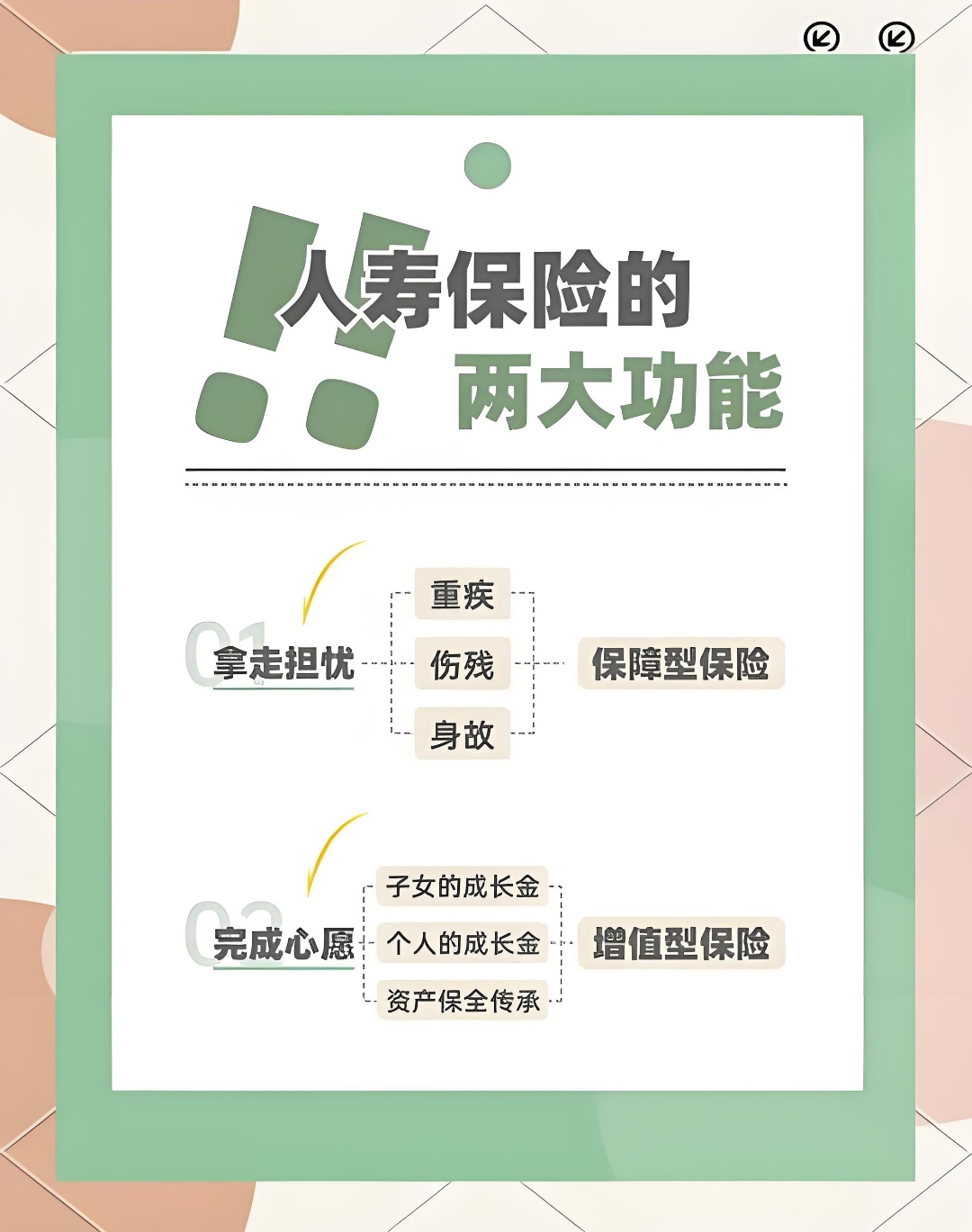 人保车险,人保服务_2026中国家装市场深度全景调研及投资前景分析