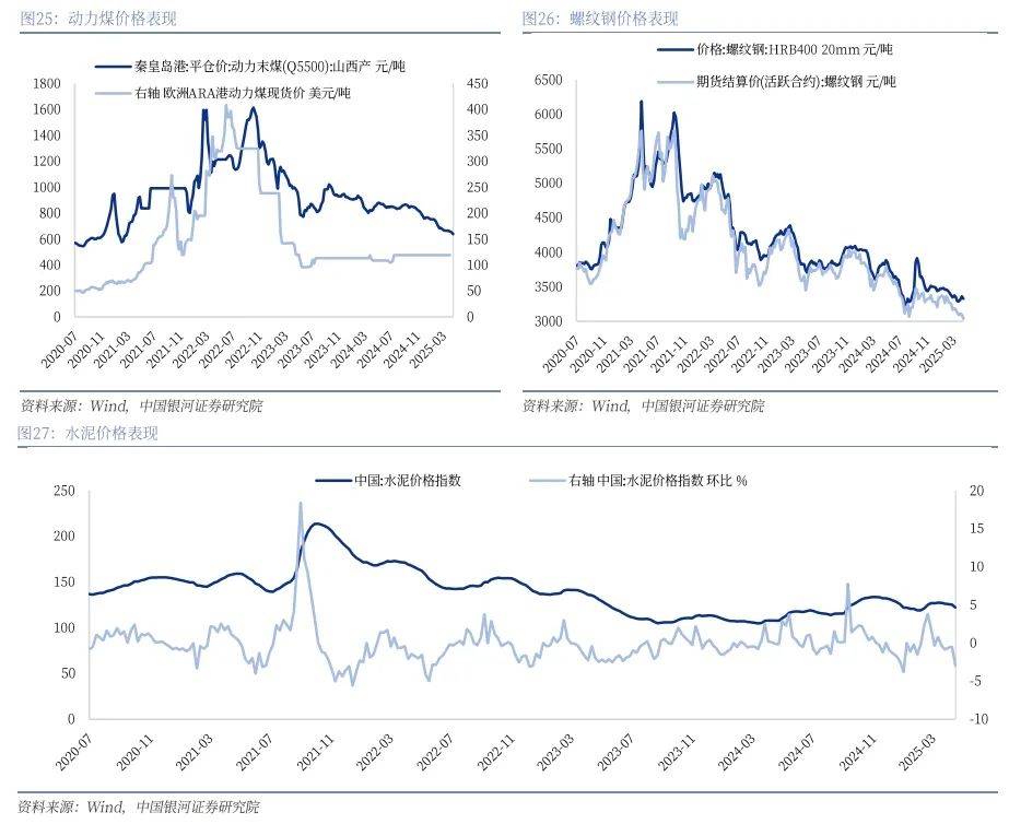 固收名将马龙发声：债市回归“旧”常态