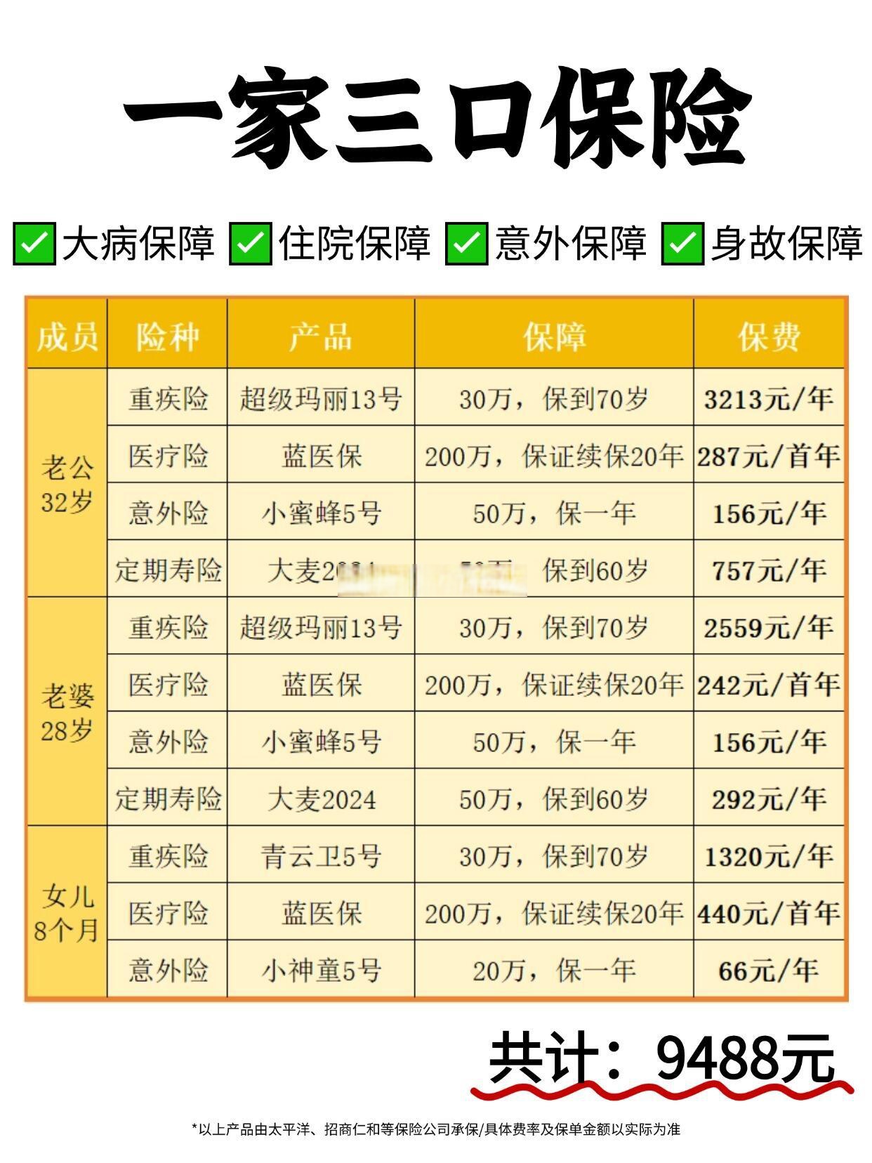 人保财险政银保 ,拥有“如意行”驾乘险，出行更顺畅！_2026-2030年中国海水淡化行业市场前景预测及投资价值评估分析