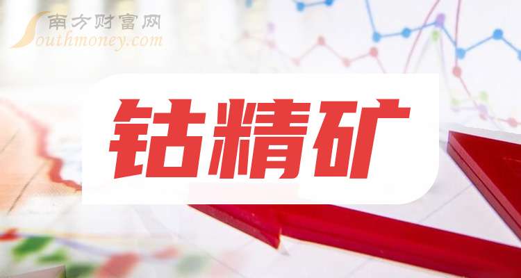 腾远钴业：2025年净利润同比预增50.02%―69.87%
