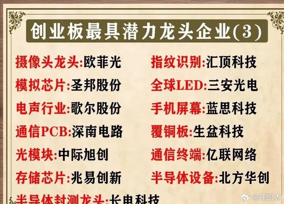 脑机接口“超级工厂”开建!融资客抢筹这些概念股